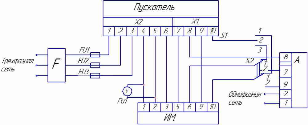 Структурная схема бкпт